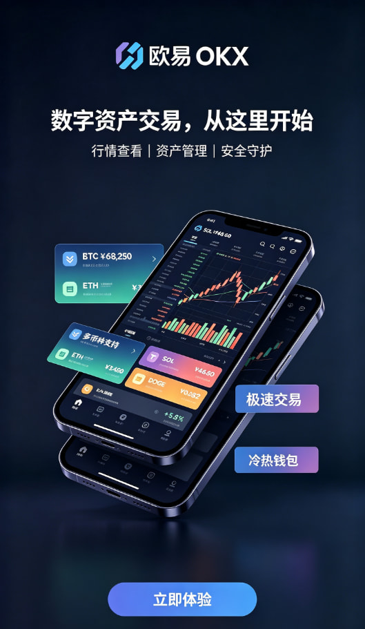 欧交易所appApp功能